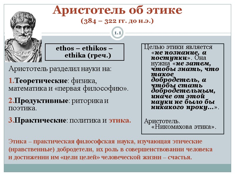 Аристотель об этике (384 – 322 гг. до н.э.) ethos – ethikos – ethika